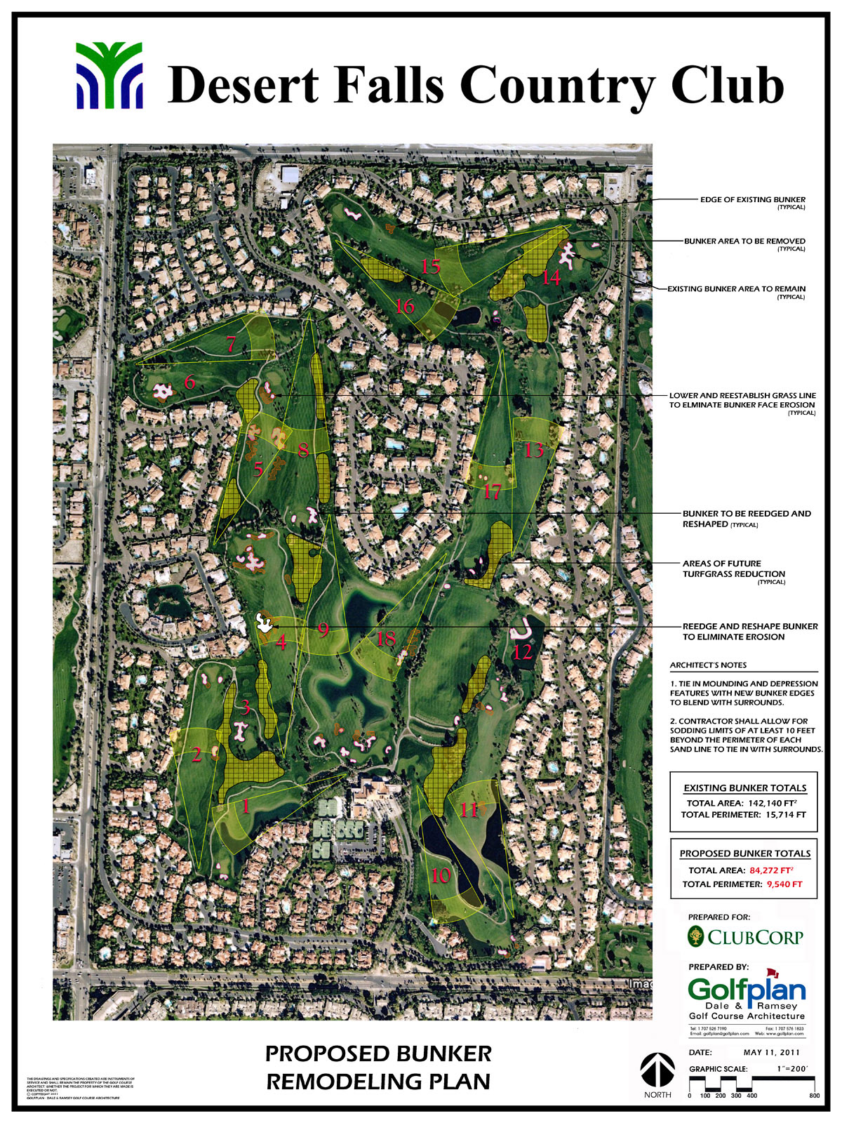 Golf Course Renovation Golfplan
