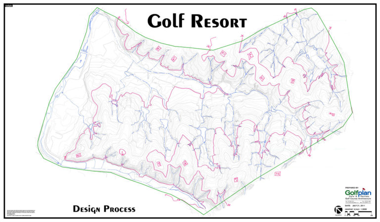 designing courses - topographical map