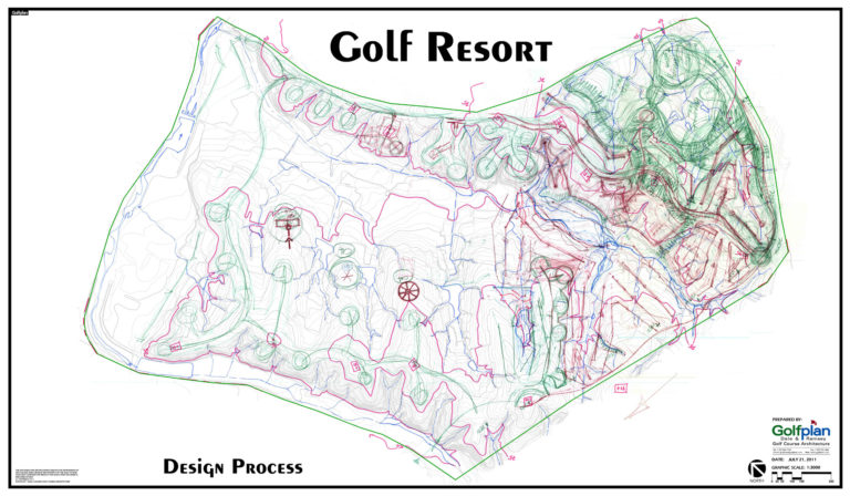 designing courses - topographical map