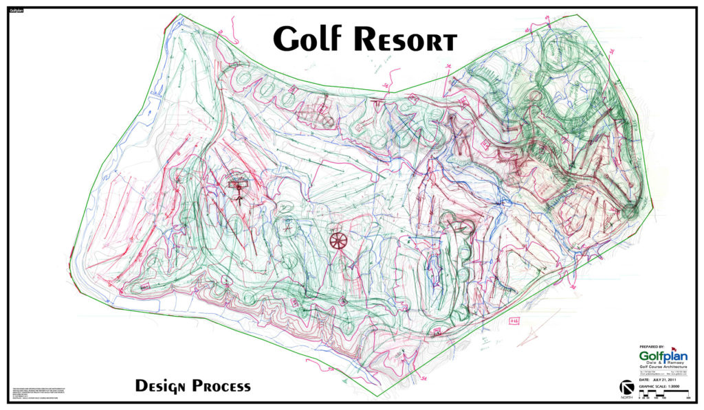 designing courses - topographical map