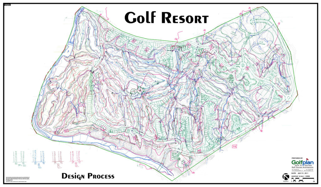 designing courses - topographical map